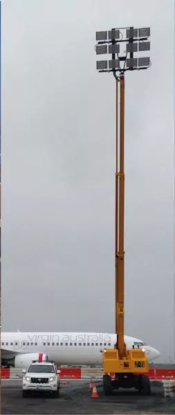 Storm Tower Projectors – For Lighting Towers